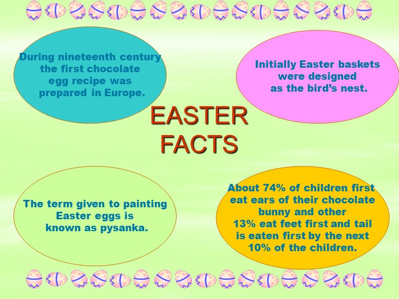 EASTER  FACTS During nineteenth century  the first chocolate  egg recipe was